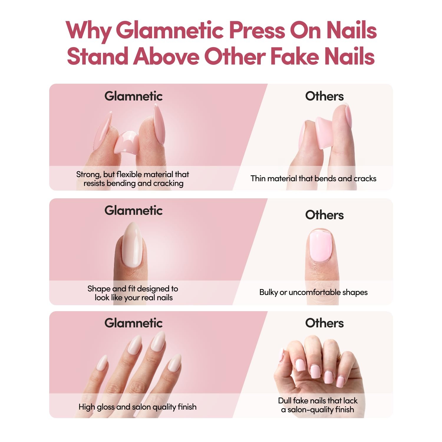 image:imageGlamnetic Press On Nails Summer Fresco Short Oval Fake Nails with Striped Blue French Tips amp Lemon Accents Salon Quality Summer Nails 15 Sizes 30 Nail Kit with GlueSunset Tide